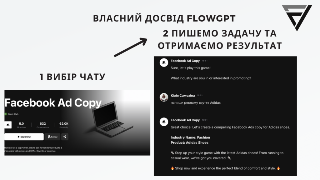 Інструкція як створити FaceBook AD