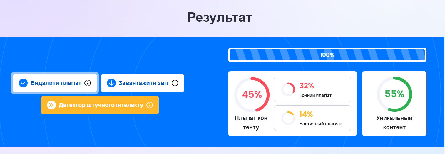 Small SEO Tools plagiarism checker