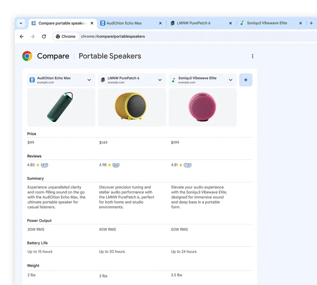 функція Tab Compare