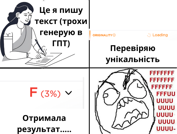 Мем про копірайтера