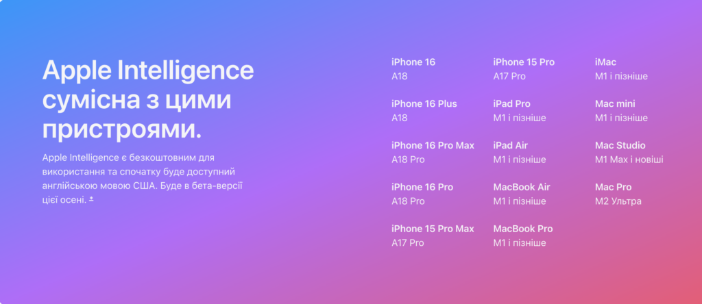 Apple Intelligence доступність на різних пристроях