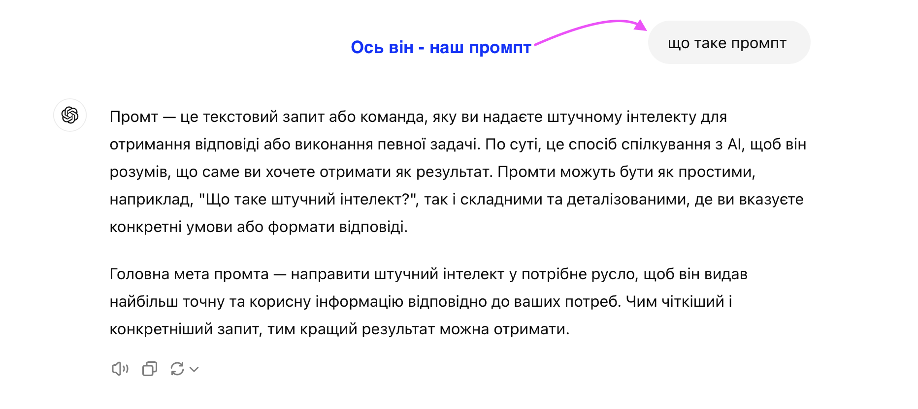 Як виглядає промпт