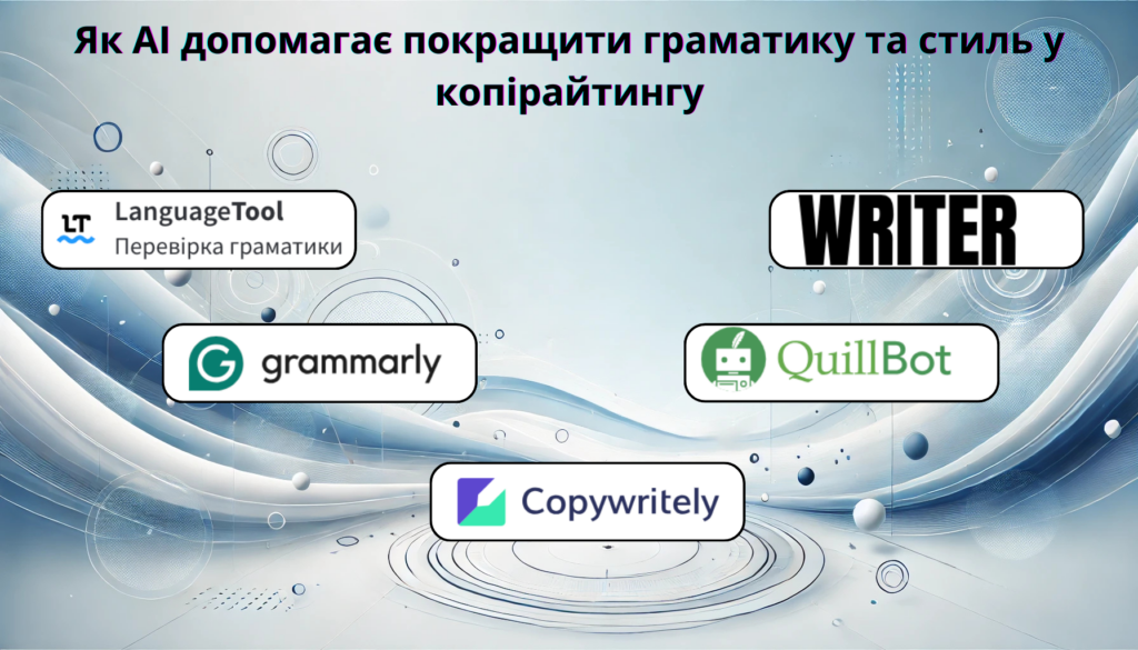 Як AI допомагає покращити граматику та стиль у копірайтингу