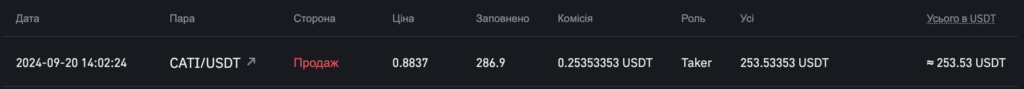 Заробіток з CATI