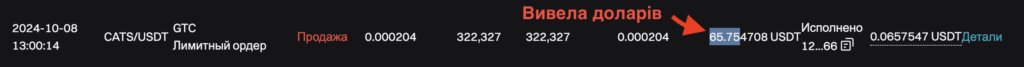 Заробіток з CATS