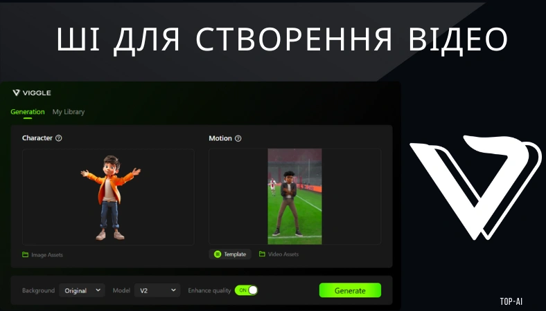 Створюйте відео за допомогою ШІ з Viggle AI viggle ai