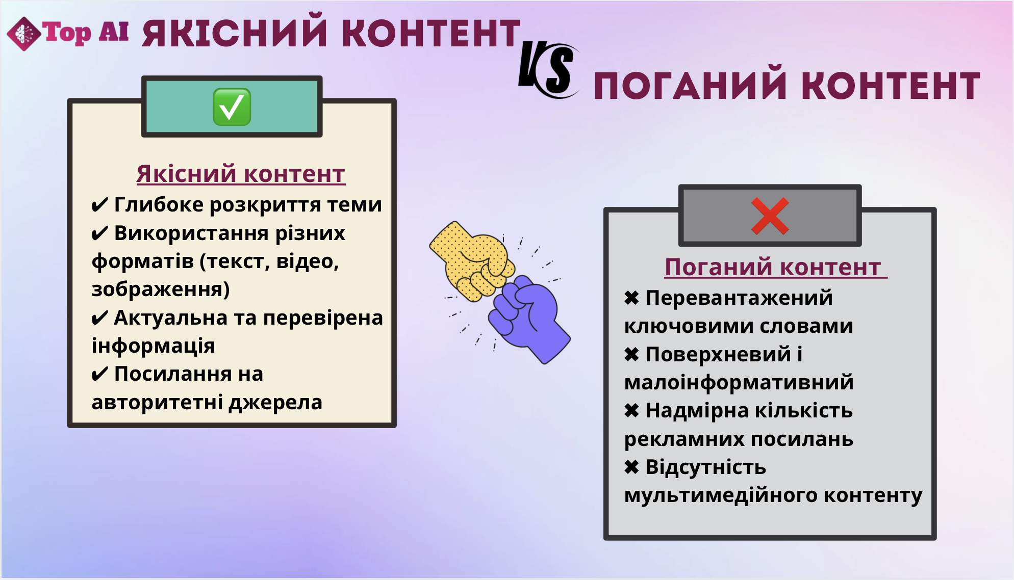 хороший та поганий текст - як вони виглядають