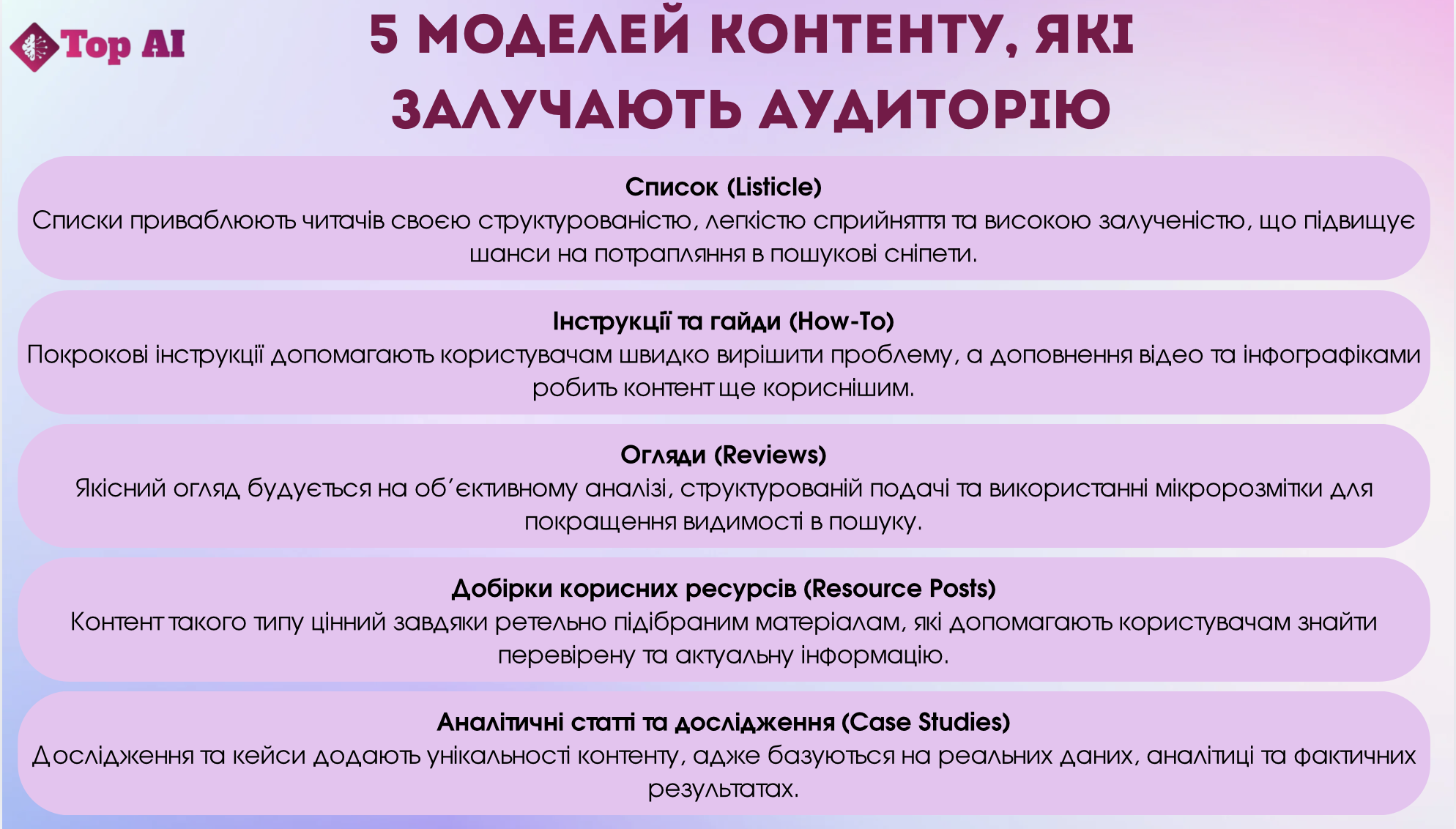 5 моделей контенту, які залучають аудиторію