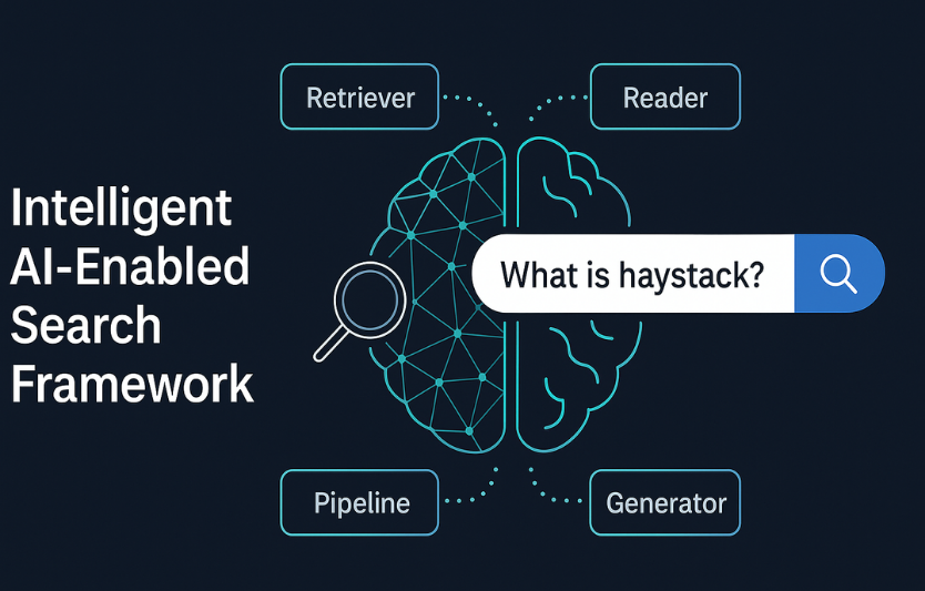 Deepset / Haystack — недооцінений фреймворк, що змінює правила AI-пошуку Deepset / Haystack — недооцінений фреймворк, що змінює правила AI-пошуку